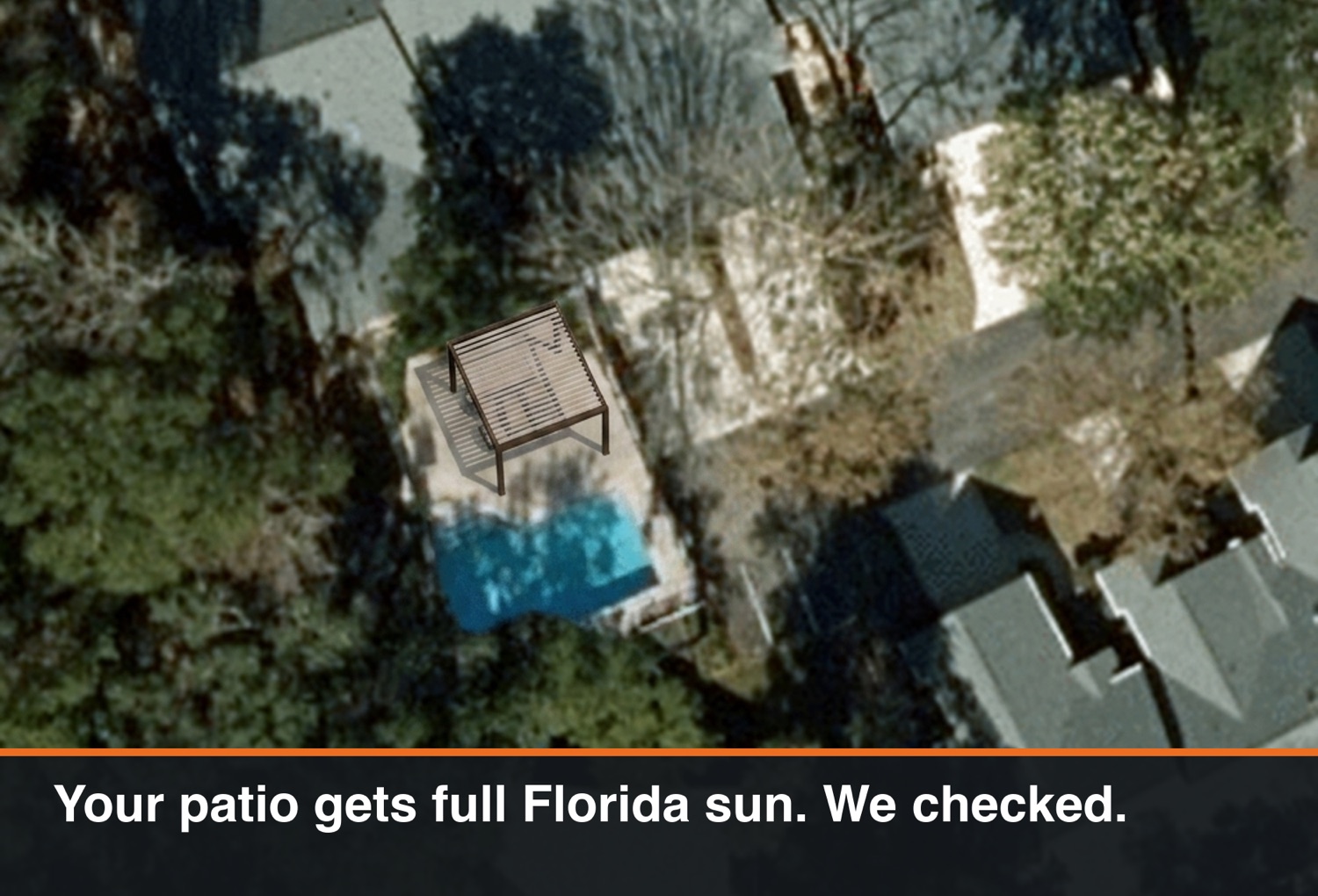 Postcard front: aerial photo of a real Gainesville backyard pool patio with a rendered bronze pergola added, headline reads 'Your patio gets full Florida sun. We checked.'